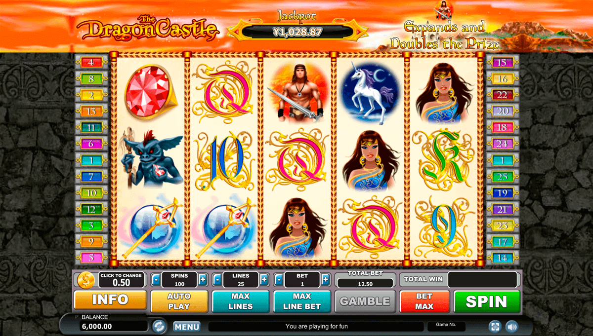 Demo Slot Dragon Ball Demo Slot Dragon Ball