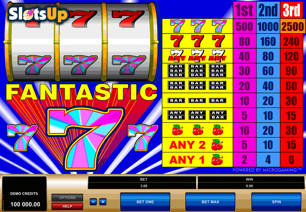 Free Casino Slots Fantastic Four