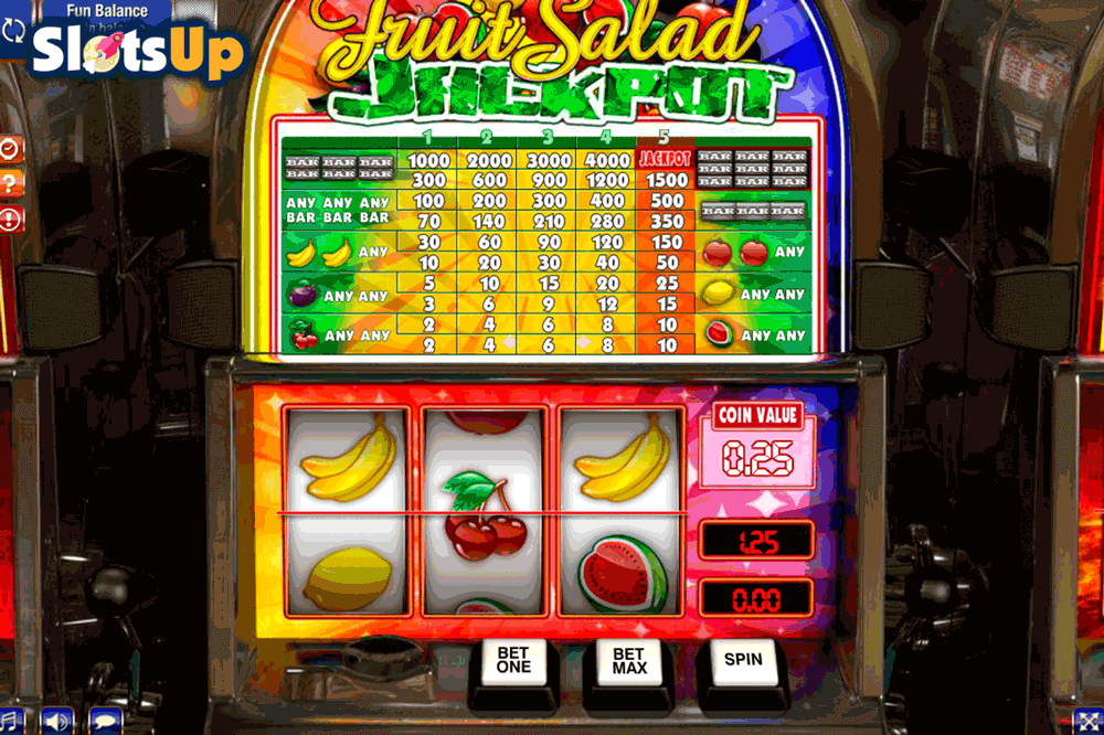 Online Jackpot Games