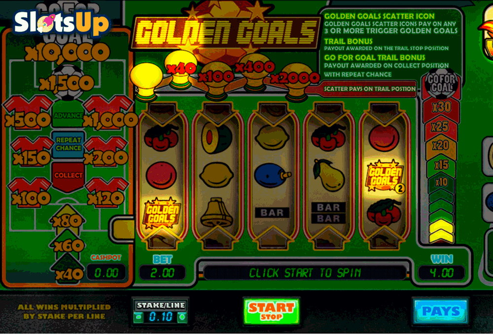 Online casino gaming