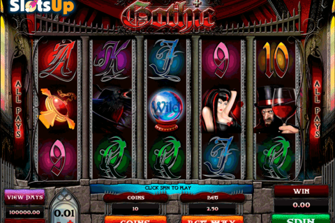 Take Home Lessons On Netbet