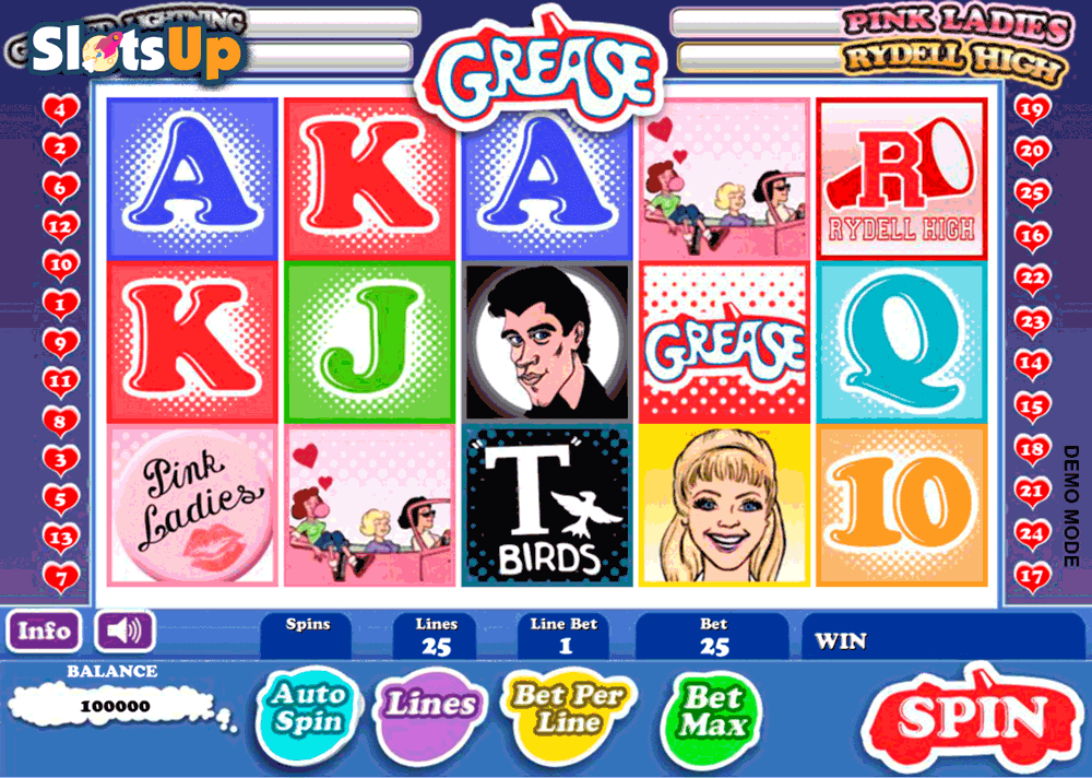 Grease Slot Machine Play Online Grease Slot Machine Play Online