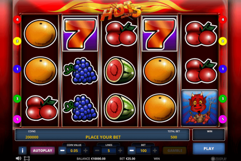 Certain 40 Super Hot Free Online Slots Event Charts