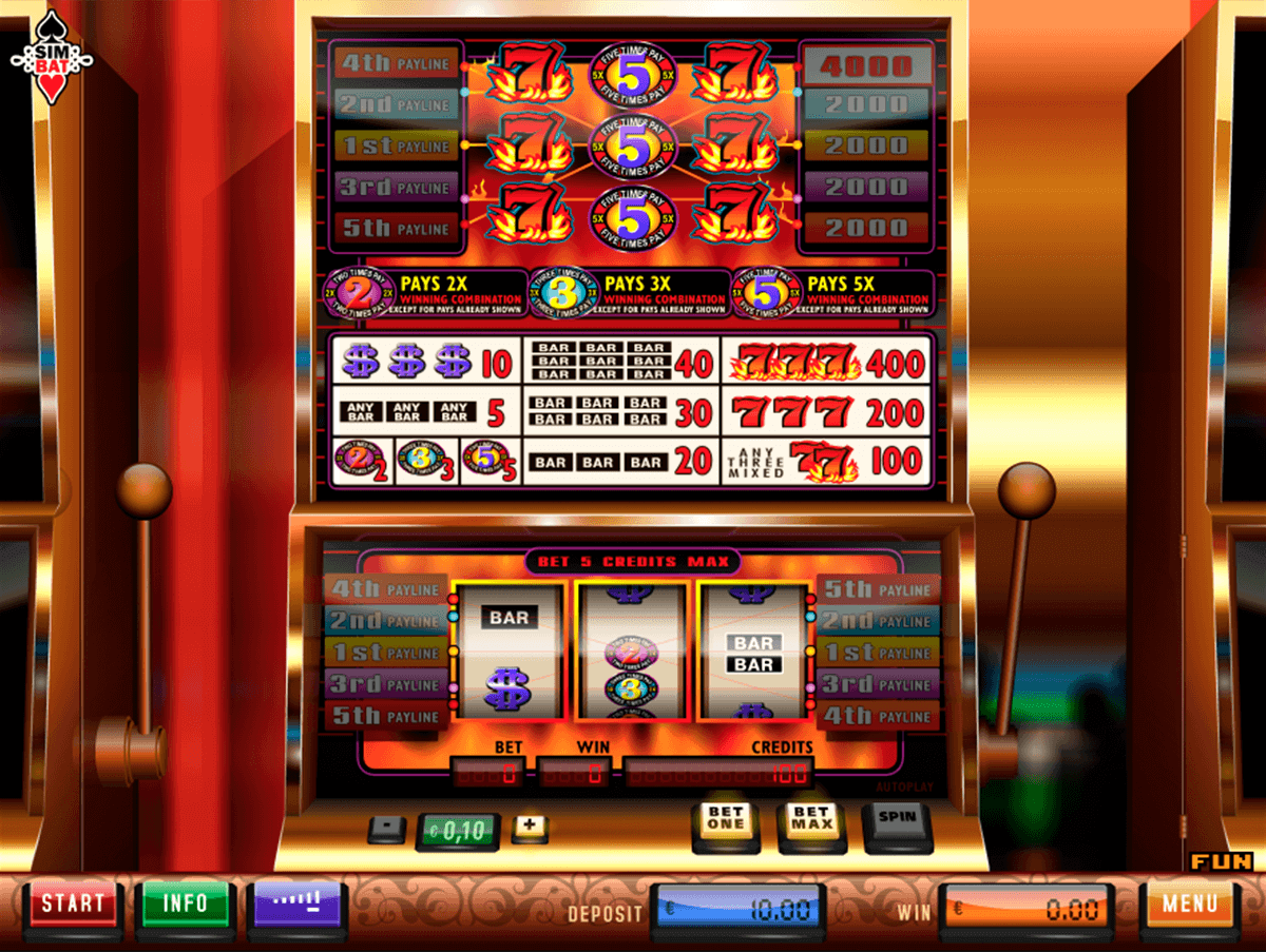 casino las vegas jogos gratis