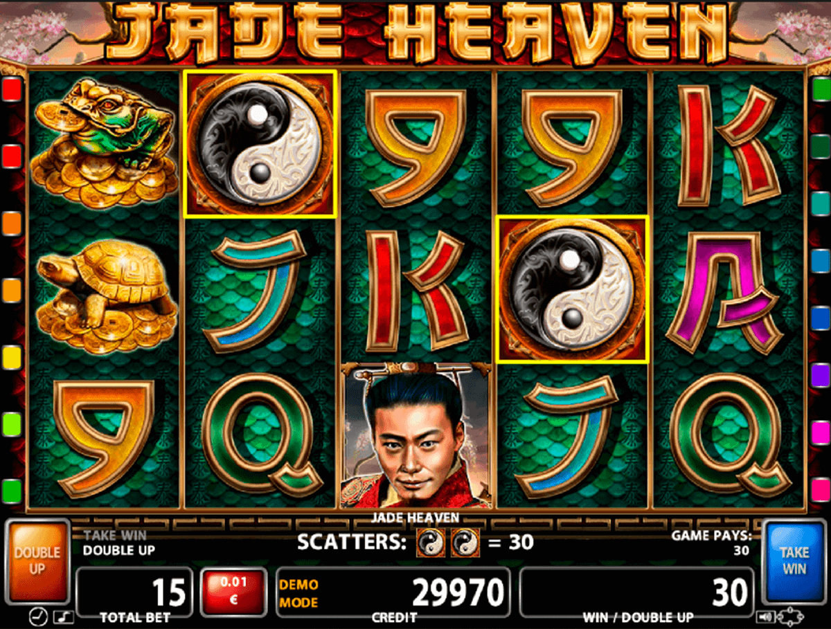 Technology Slots Themes Online Technology Slots Themes Online