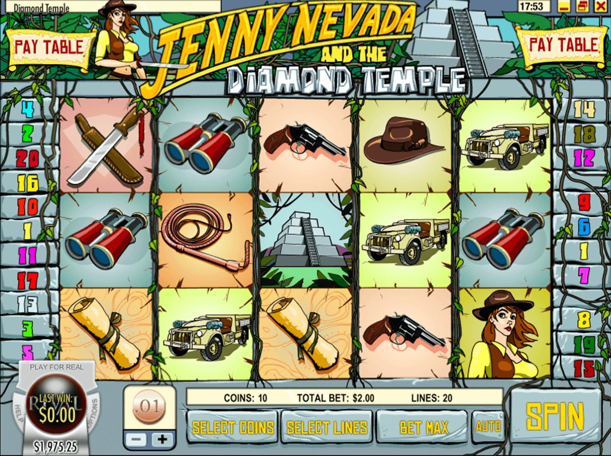 Nevada Online Slots Nevada Online Slots