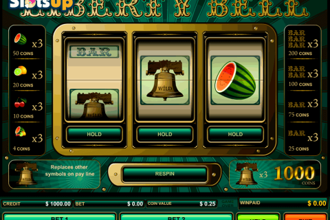 Latest brian christopher slots Latest brian christopher slots