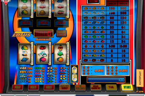 Slot Slot