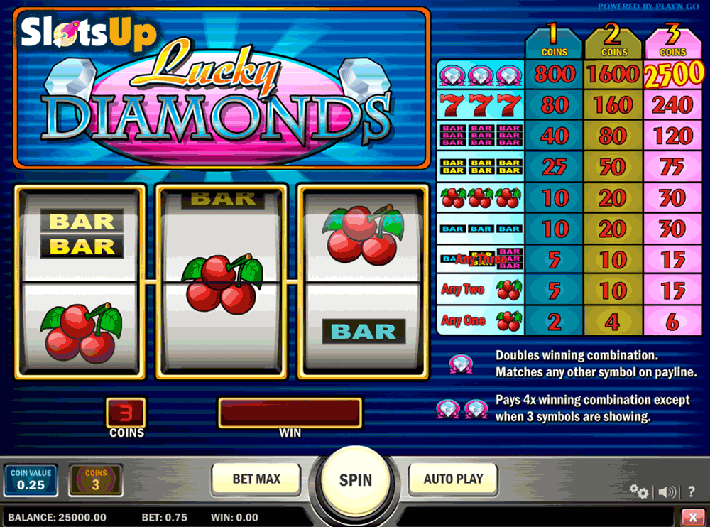 Aztec diamonds slots Aztec diamonds slots
