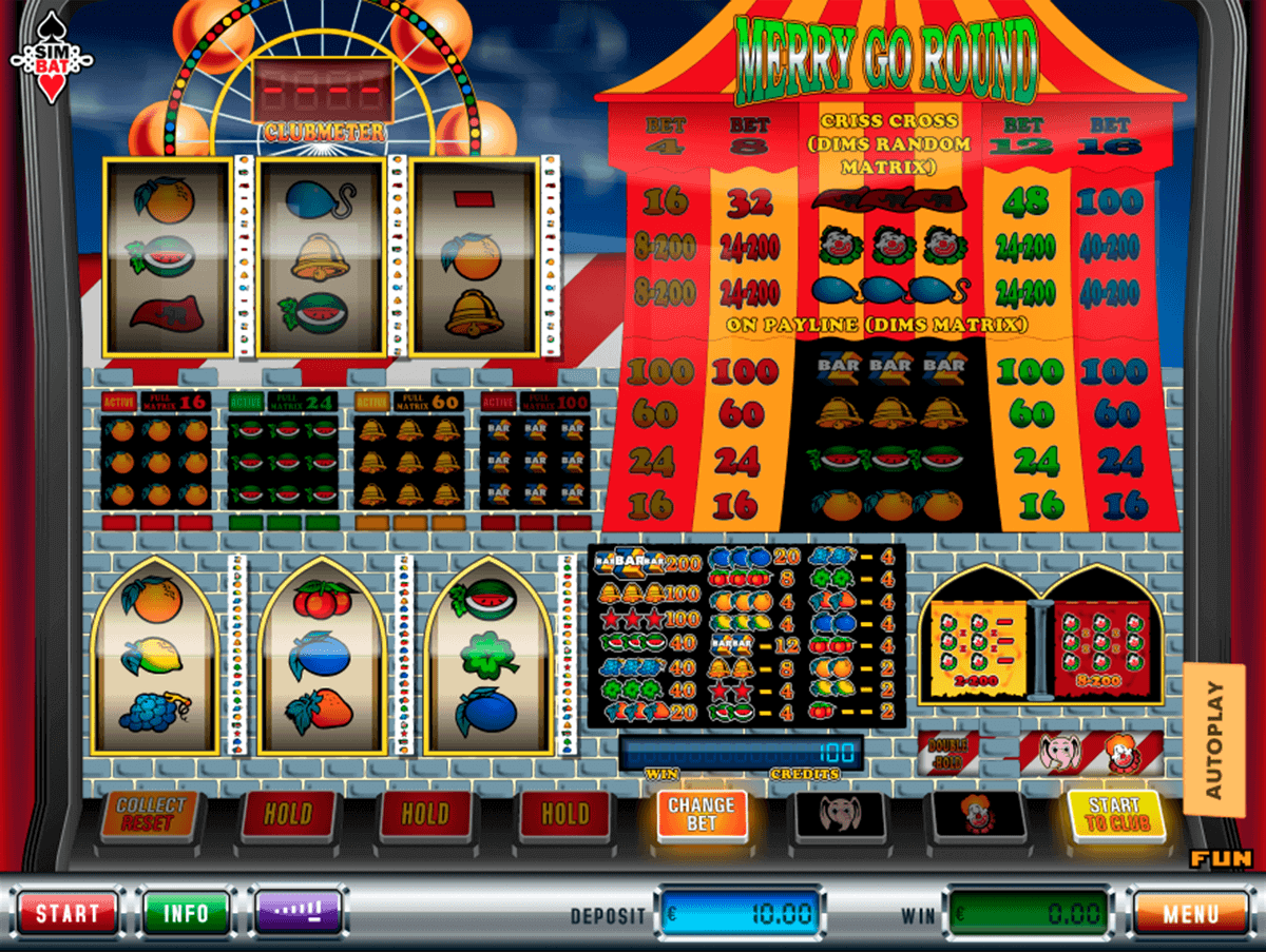 Merry Go Round Slot Machine Online ᐈ Simbat Casino Slots