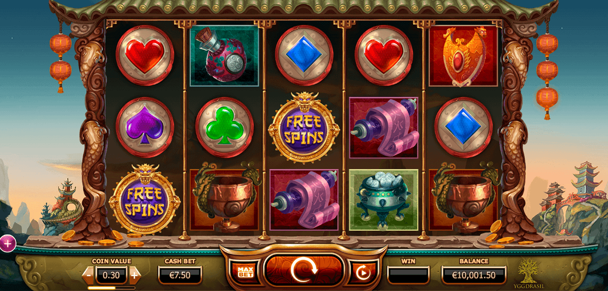 Slot Slot