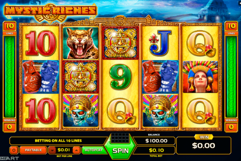 Mayan riches slot machine download igg Mayan riches slot machine download igg