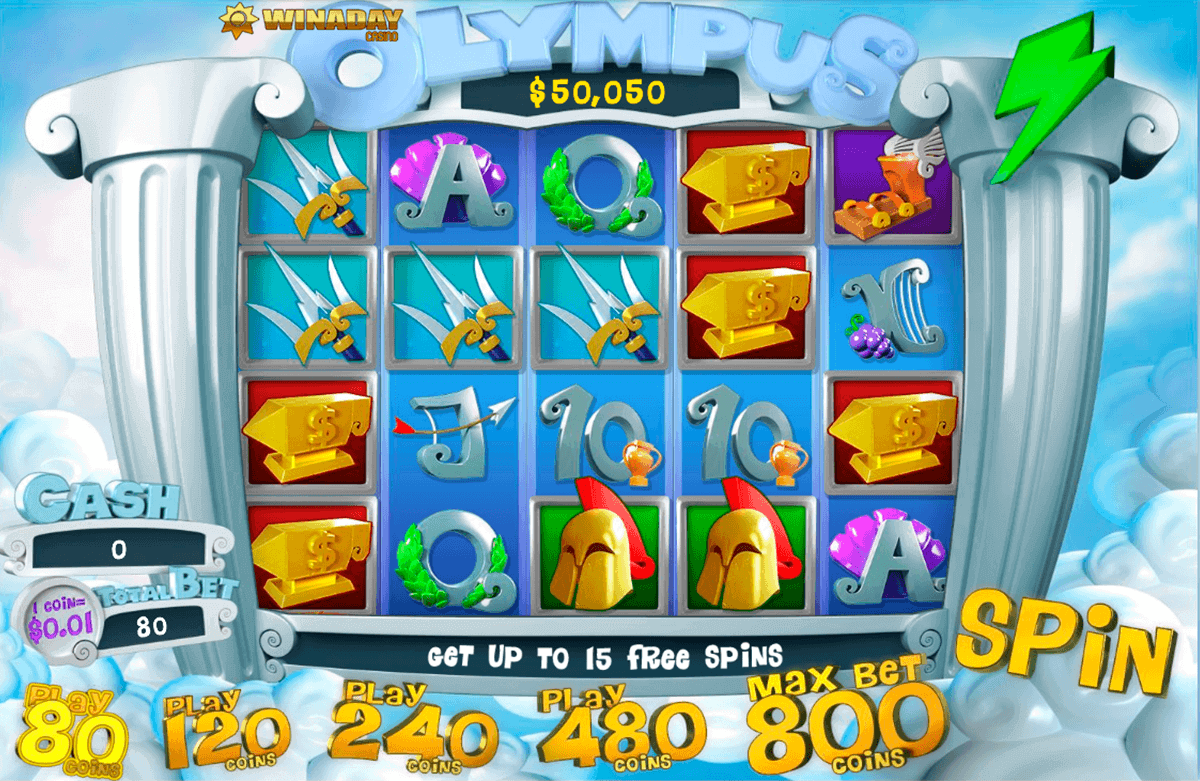 Olympus (Slotland) Slot Machine Online with RTP ᐈ Slotland Casino Slots