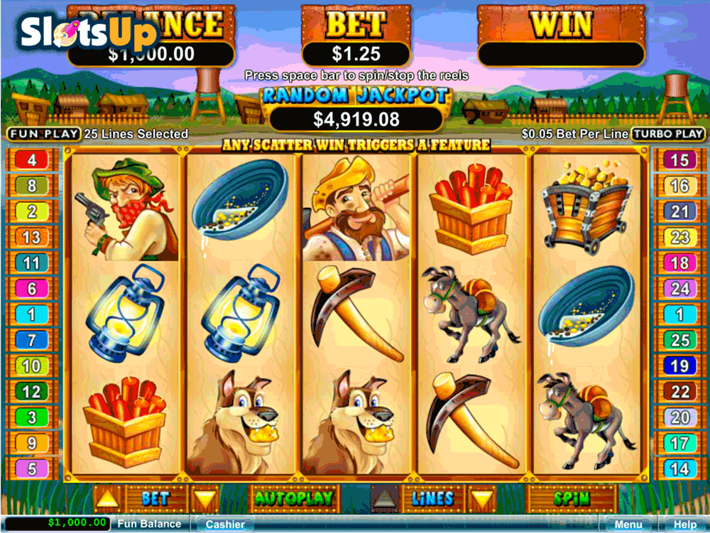 Progressive Jackpot Pokies | No Deposit Bonuses From Online Slot