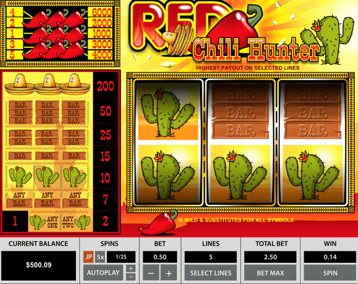 Pragmatic Play Online Casinos & Slot Machines Pragmatic Play Online Casinos & Slot Machines