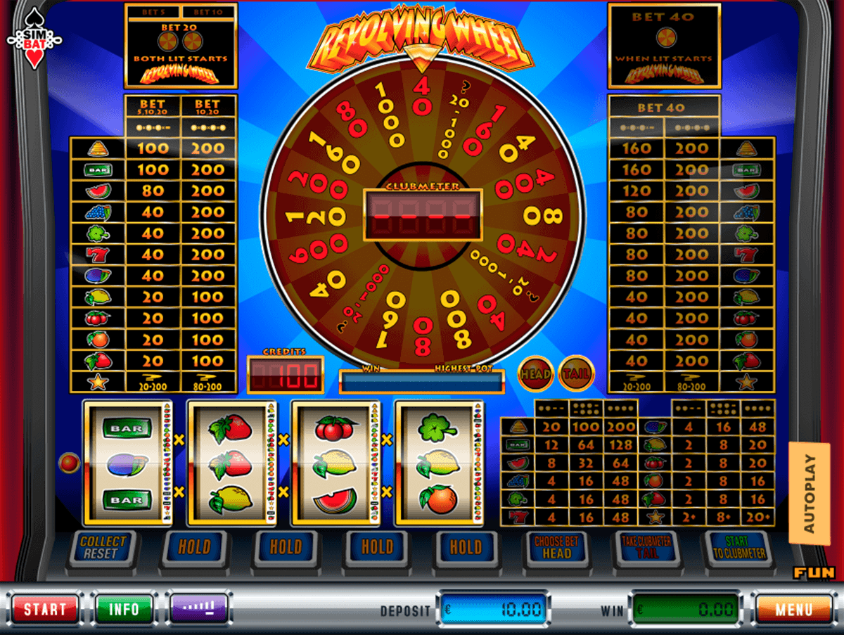 Cashwheel slot machine online simbat prizes tokens hacked