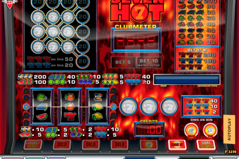 Romanus Slots - Read our Review of this Simbat Casino Game Romanus Slots - Read our Review of this Simbat Casino Game