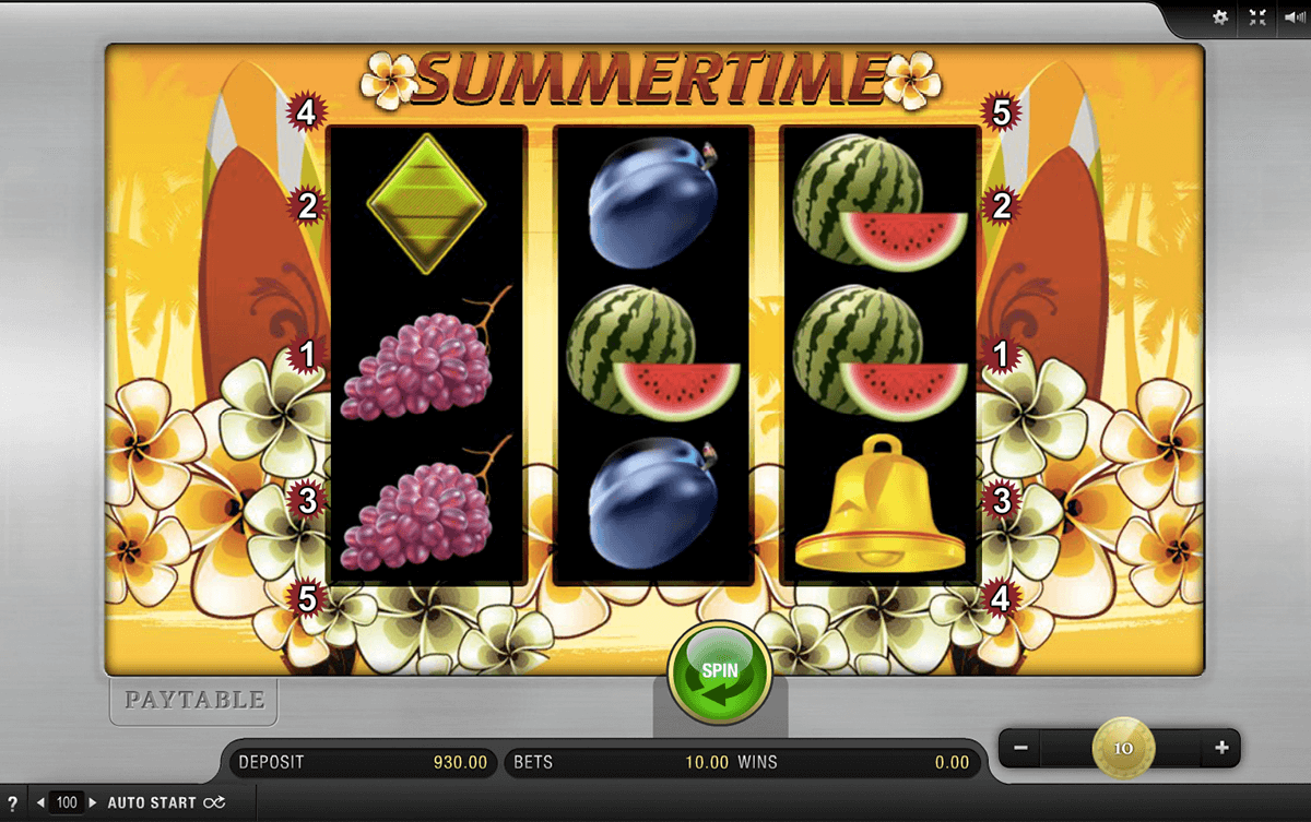 Summertime™ Slot Machine Game to Play Free in Microgamings Online Casinos Summertime™ Slot Machine Game to Play Free in Microgamings Online Casinos