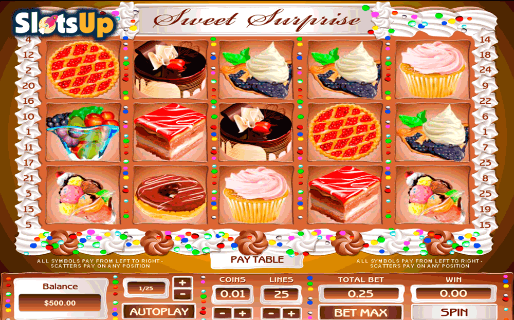 Sweet casino facts about casino roulette