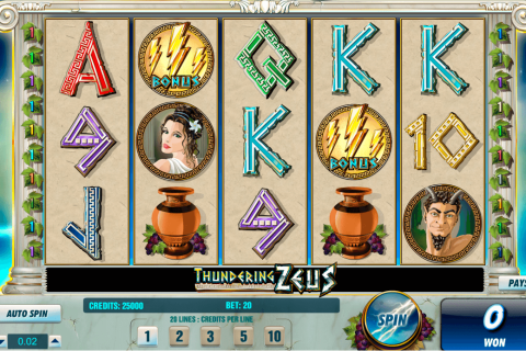 Review The Mayan Princess Slots With No Download Review The Mayan Princess Slots With No Download