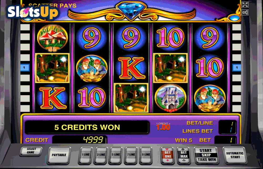 2 Online Casinos That Accept American Express - After School Slot Machine