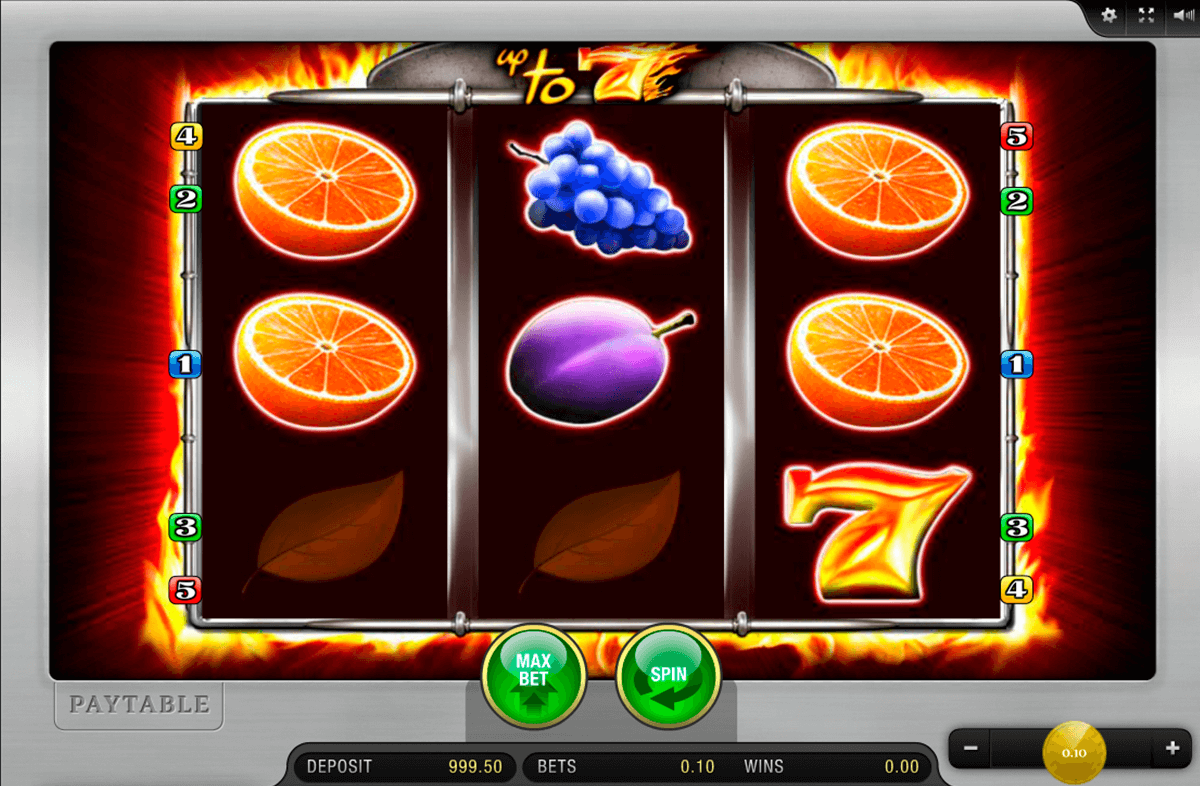 Hot 7 Slot Hot 7 Slot