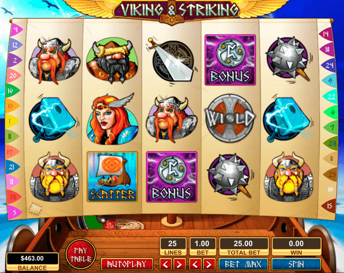Striking Viking Slot Machine Striking Viking Slot Machine