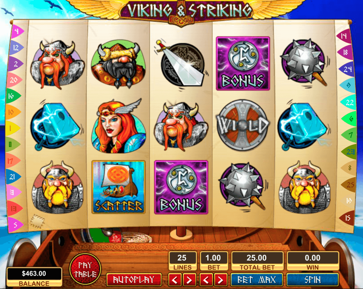 No deposit free spins casino