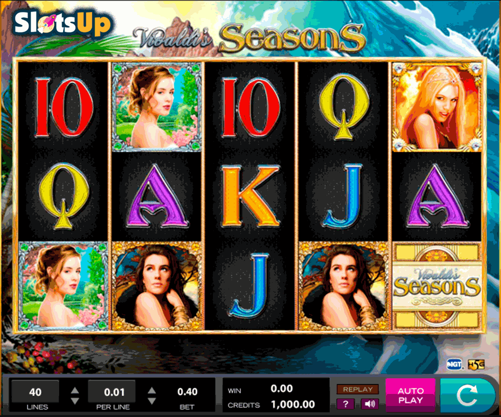 Games like luckyland slots