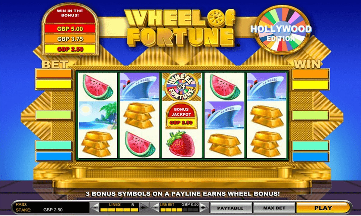 How To Play Wheel Of Fortune Online For Money How To Play Wheel Of Fortune Online For Money