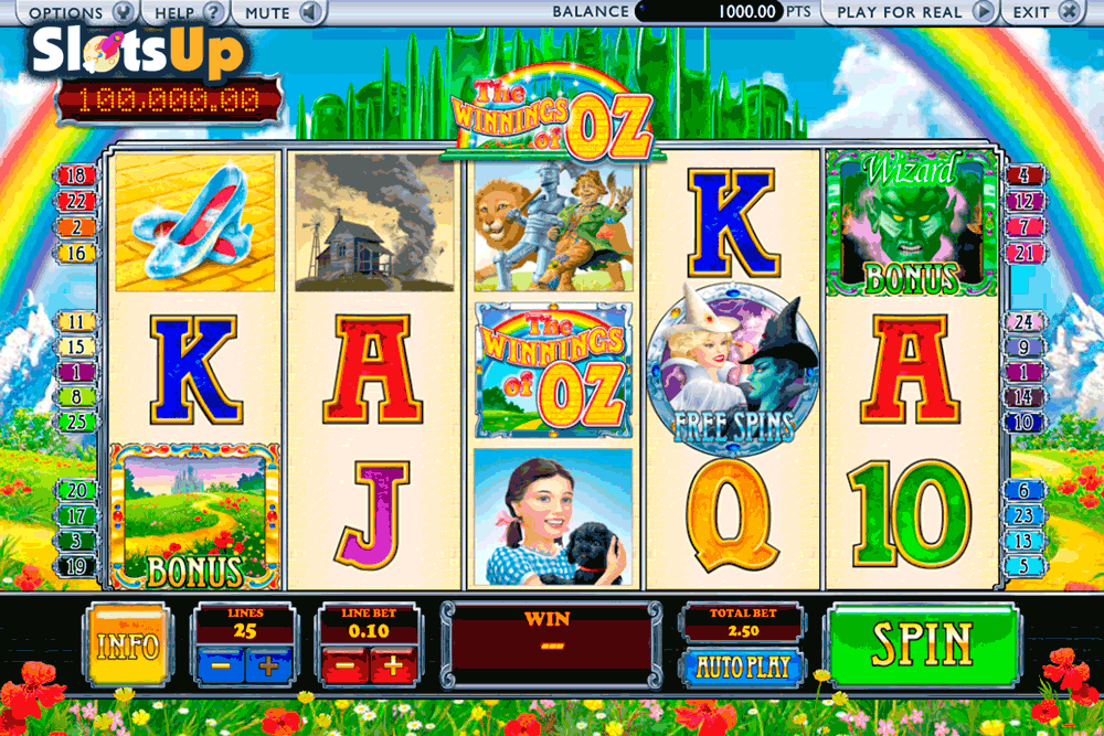 Phoenix, Arizona Casinos Slot Machine