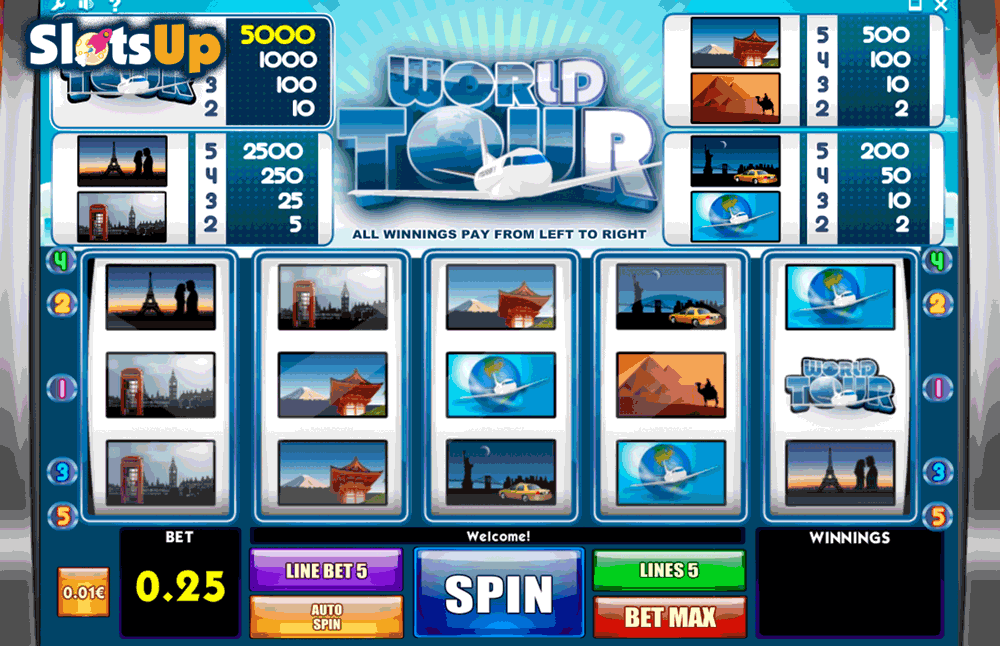 World Of Slots World Of Slots