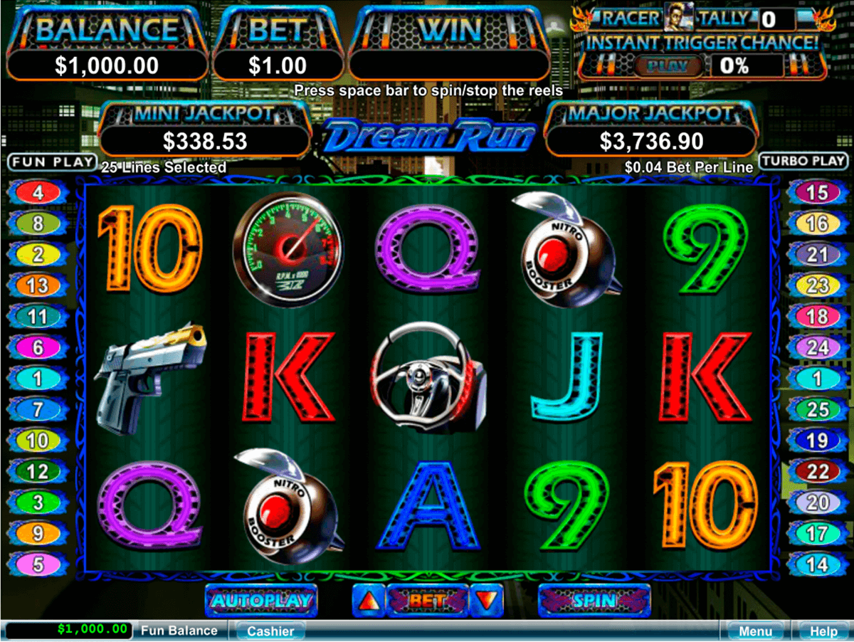 Rtg online slots Rtg online slots
