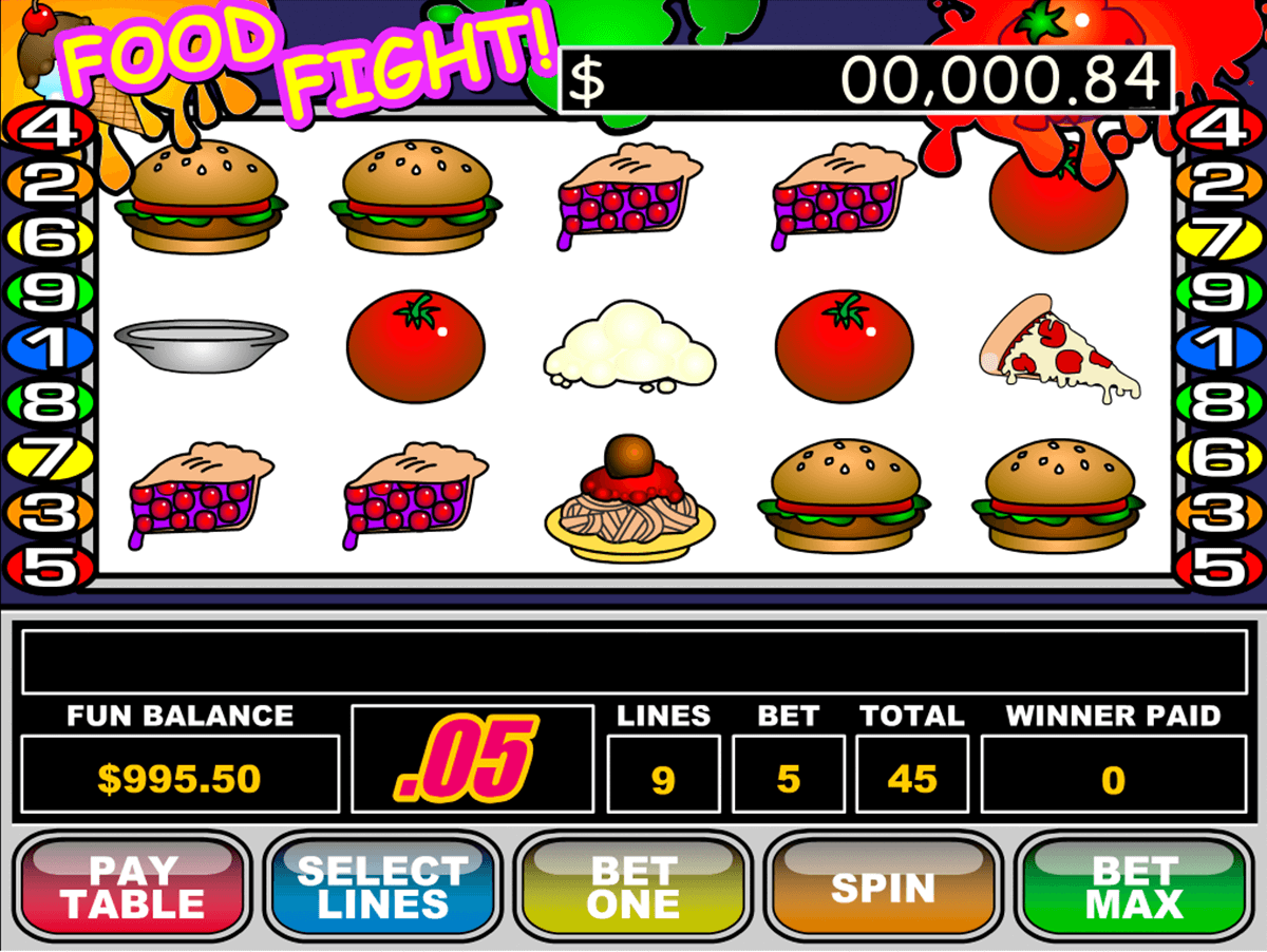 Food Slots Food Slots