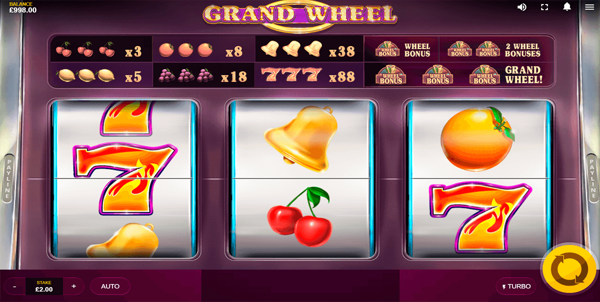 Grand Wheel Slot Machine