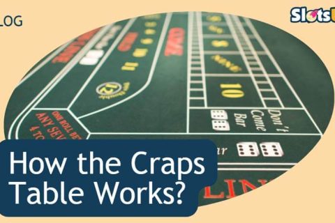 HOW CRAPS TABLE WORKS 