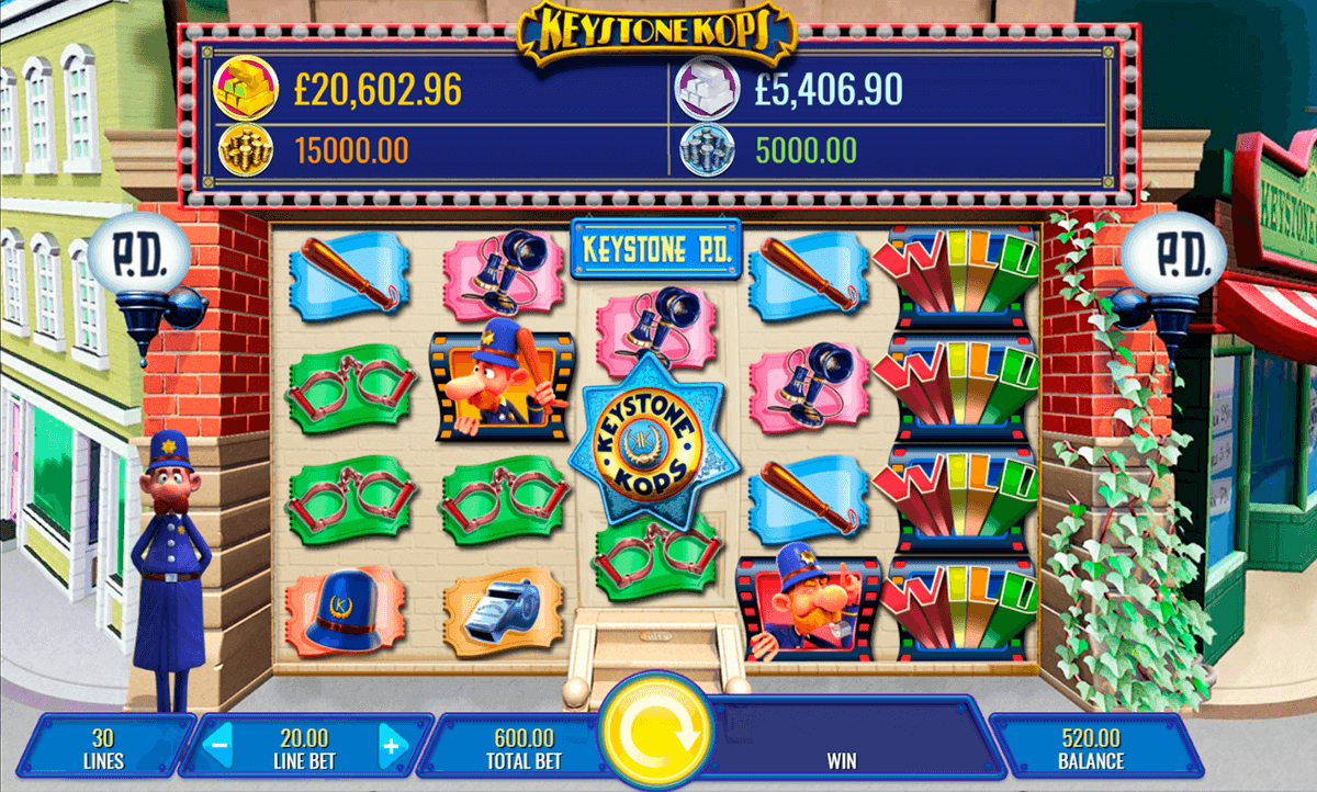 Keystone Kops Slot Machine