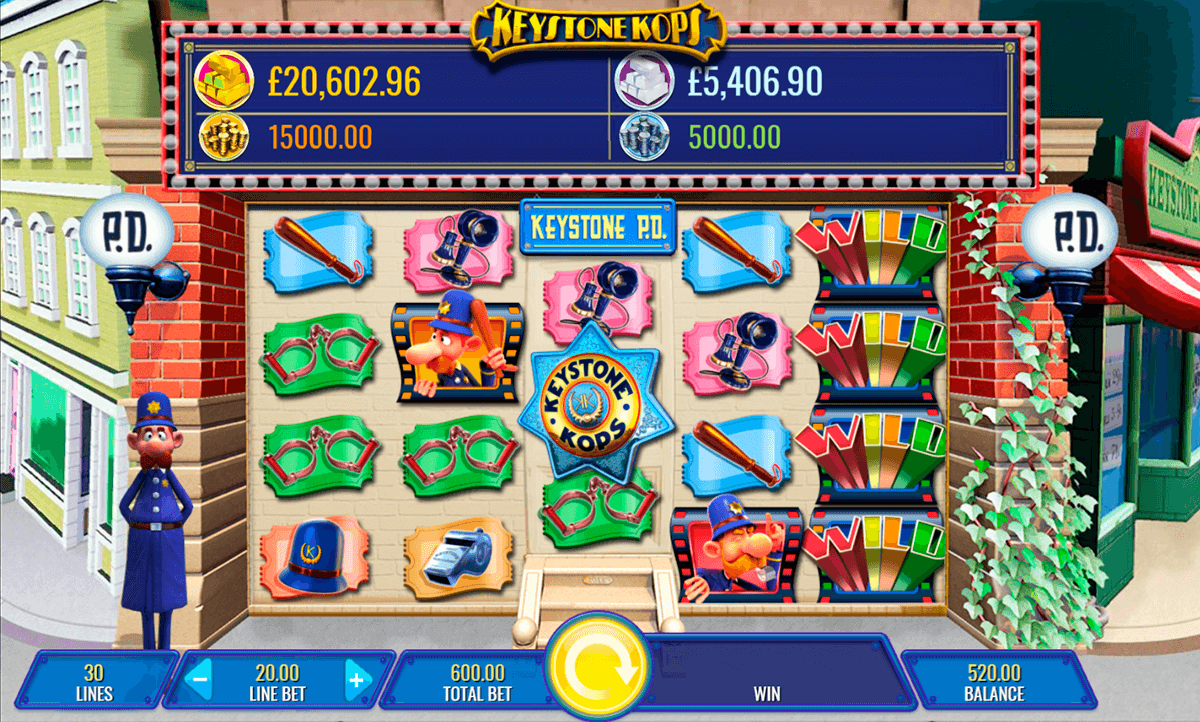 Keystone Kops Slot Machine Keystone Kops Slot Machine