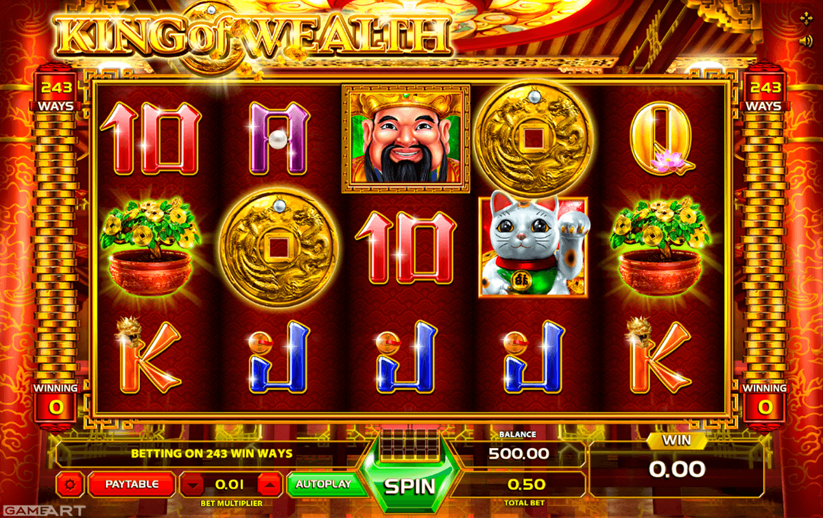 Slot Slot