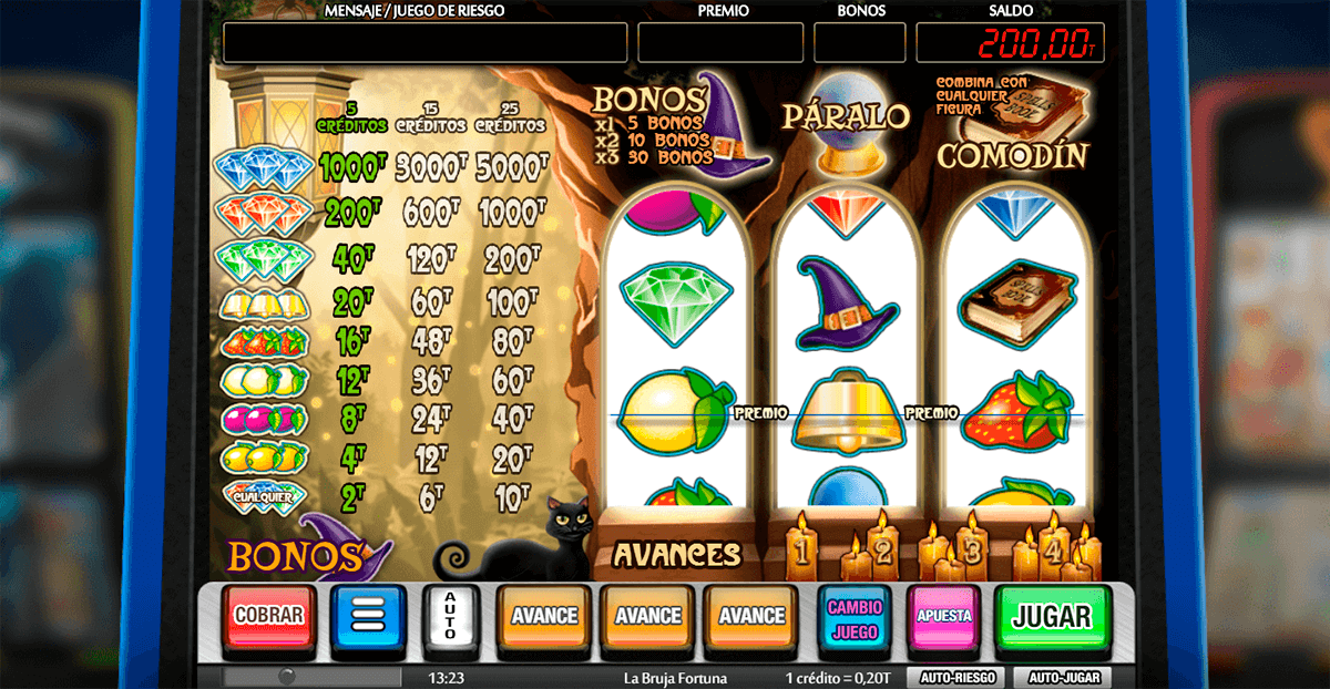 Fortune Gems Slot Review Spin acrescentar Multiplier Bonus Wheel