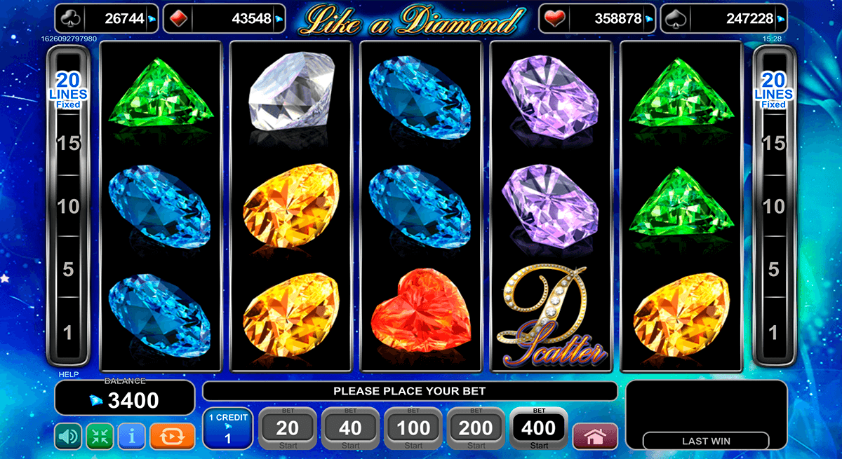 Slot Slot
