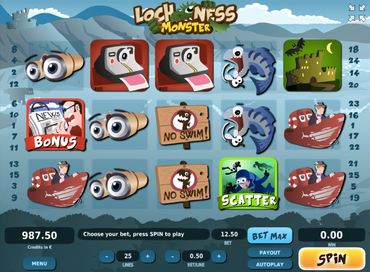loch ness monster slot