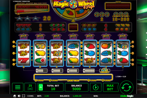 Spiele Crazy Goose - Video Slots Online Spiele Crazy Goose - Video Slots Online