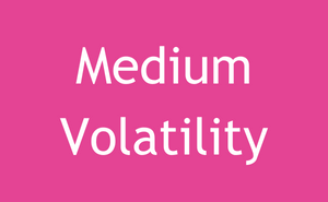Medium Volatility slots online 