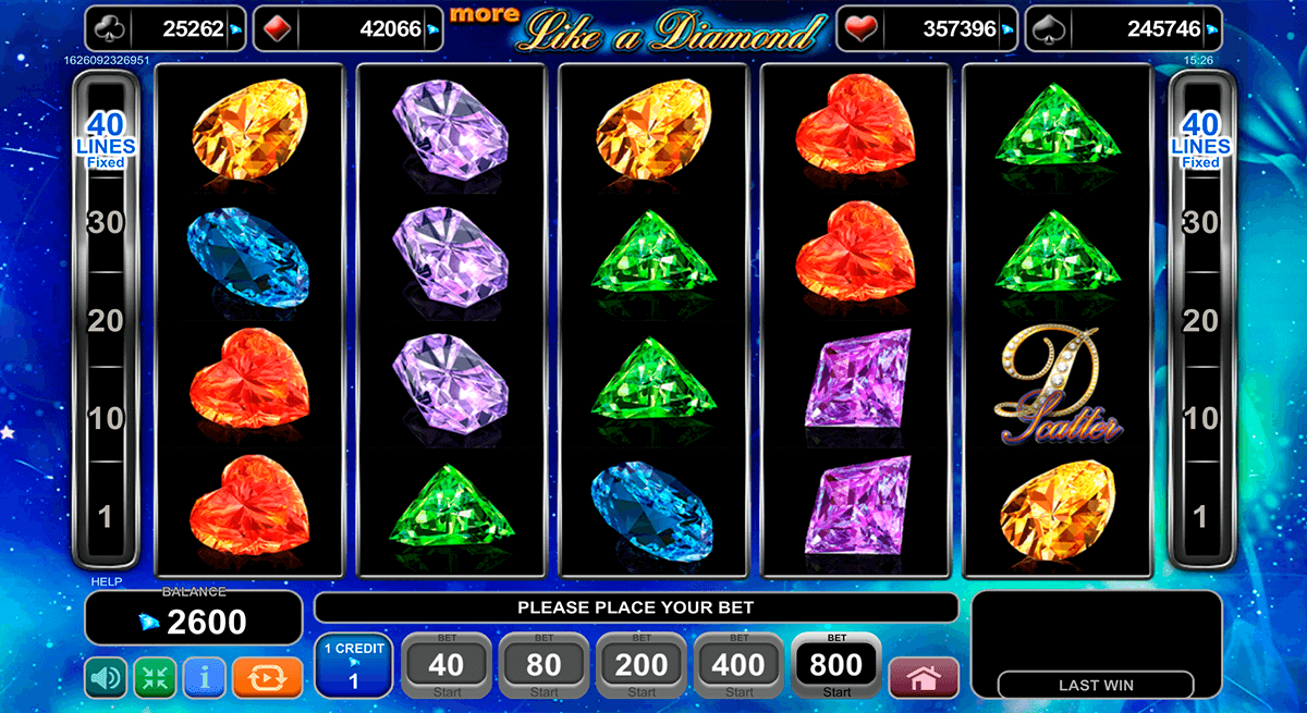 Slot Slot