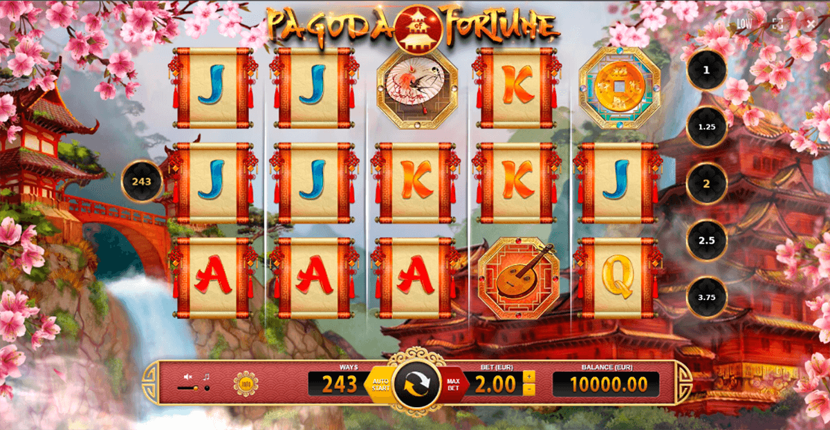 Pagoda Of Fortune Slot Machine Pagoda Of Fortune Slot Machine