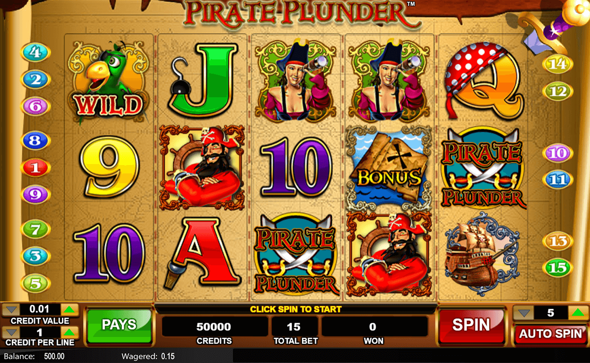 Online Pirates Plunder Slot Info