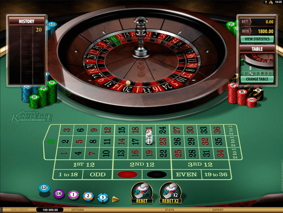 casino It! Lessons From The Oscars