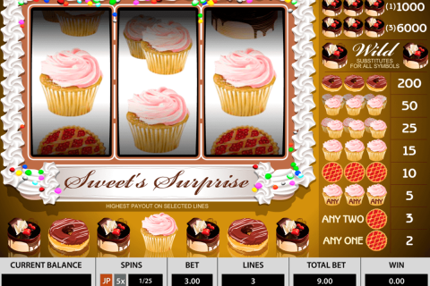 Sweet Surprise 3 Reels Pragmatic Casino Slots