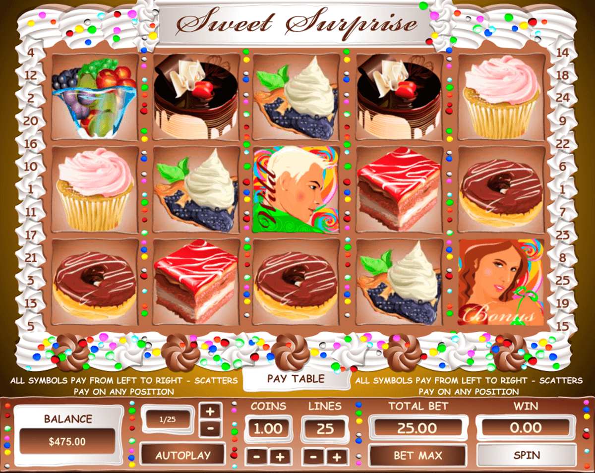 Cafe slots 777 Cafe slots 777